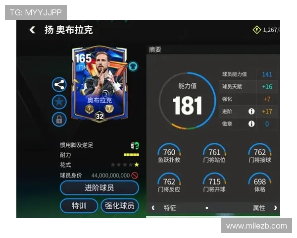 西蒙尼称本赛季积极发展 奥布拉克依旧是世界顶级门将之一